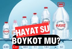 hayat-su-boykot-mu-hayat-su-hangi-ulkenin-hayat-su-kimin.jpg