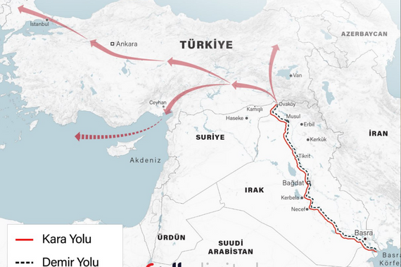 Kalkınma Yolu Projesi nedir?