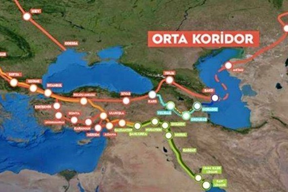 Orta Koridor nedir?